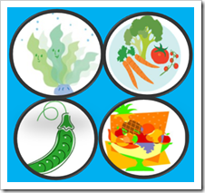 水溶性食物繊維の多い食品（海藻類・きのこ類・果物類・野菜・豆類）