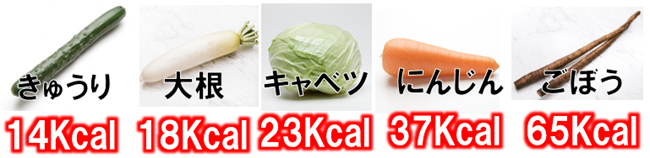 野菜のカロリー比較